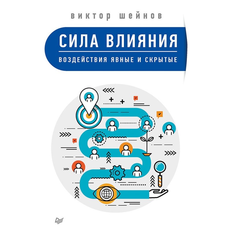 Сила влияния