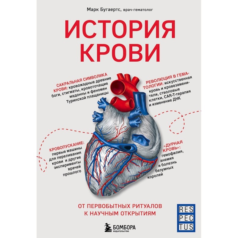 History of blood. From...