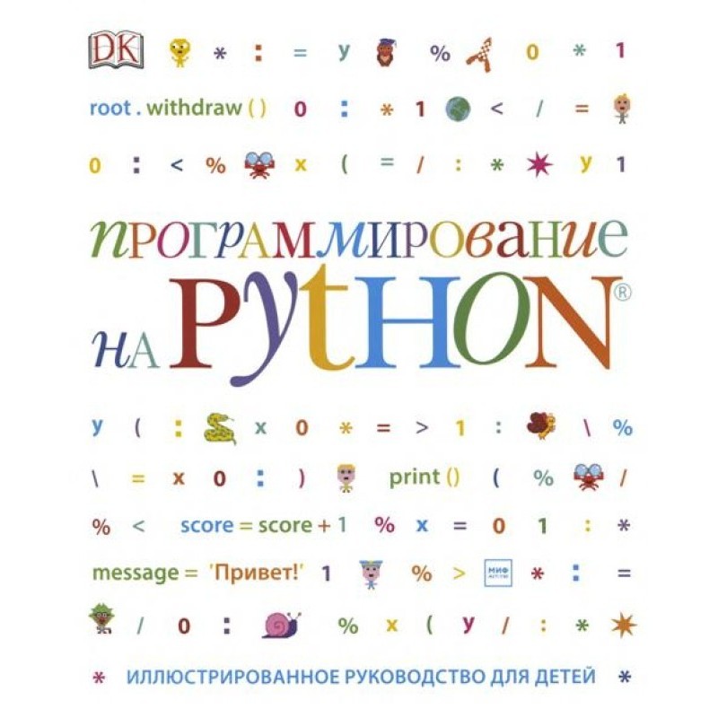 Programming in Python....