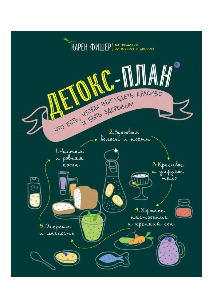 Детокс-план. That is, to look it is beautiful and to be healthy