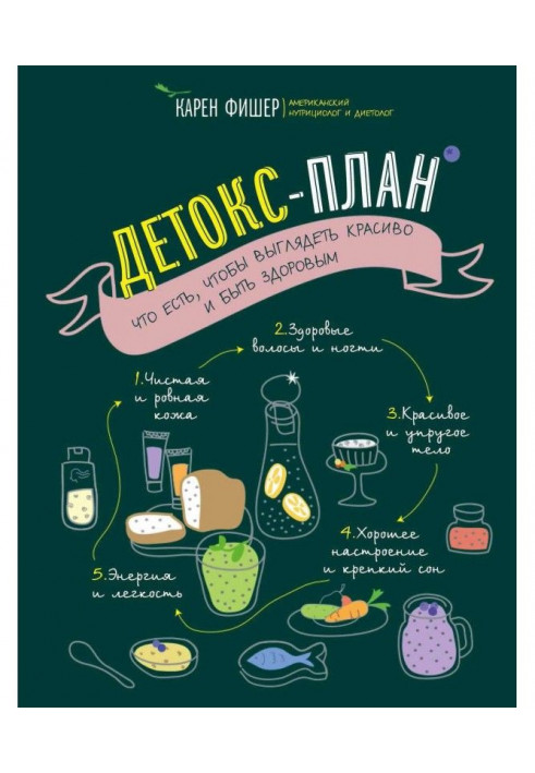 Детокс-план. That is, to look it is beautiful and to be healthy