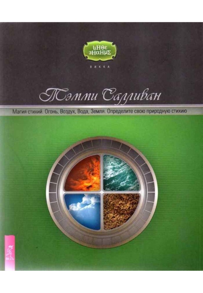 Магія стихій. Вогонь, Повітря, Вода, Земля. Визначте свою природну стихію