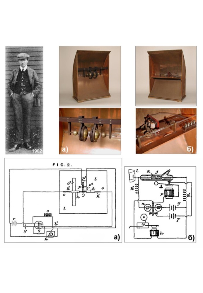 What kind of radio was invented by G. Marconi