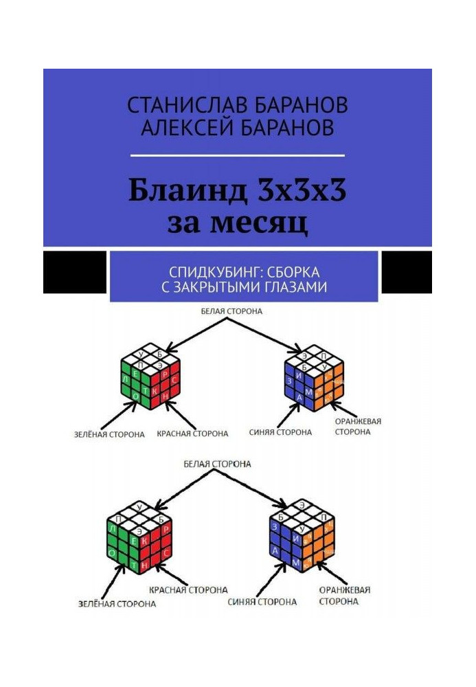 Блаїнд 3х3х3 за місяць. Спідкубінг: складання із|зачиненими очима