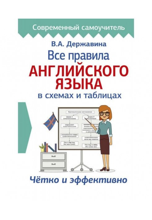 Усі правила англійської мови у схемах та таблицях