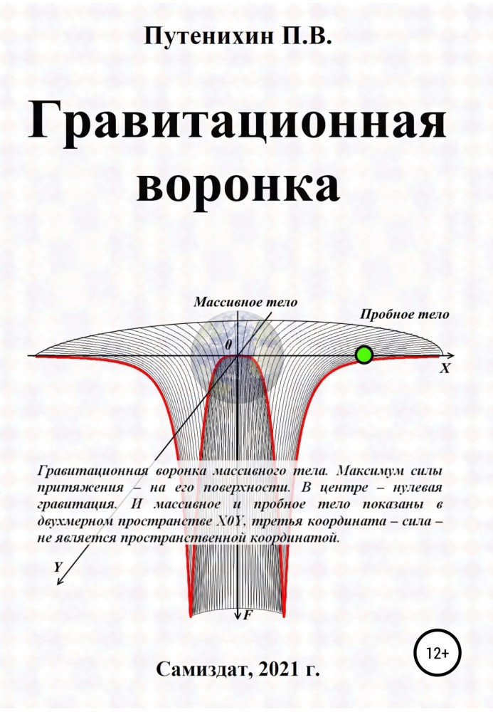 Гравітаційна вирва