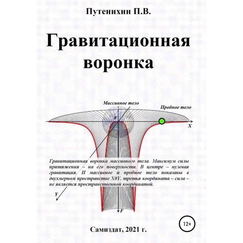 Гравитационная воронка