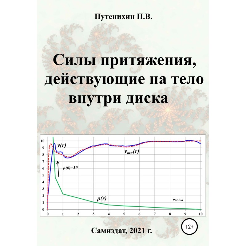Attractive forces acting on...