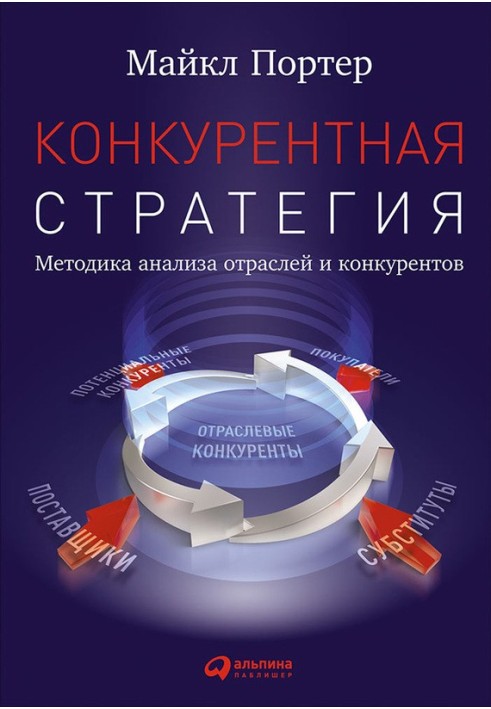 Конкурентна стратегія Методика аналізу галузей та конкурентів