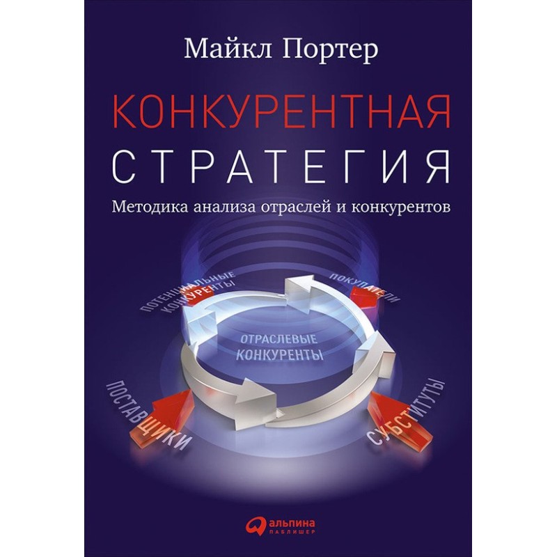 Конкурентная стратегия....