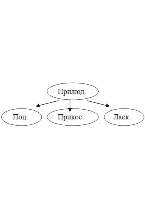 Хулиганка и бунтарь