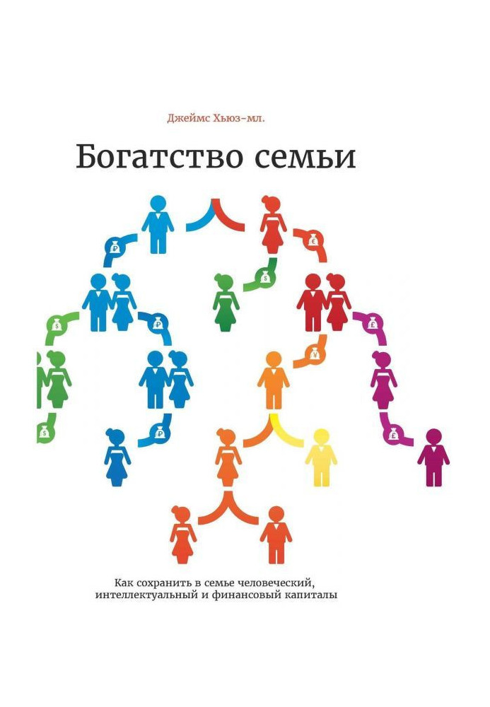 Багатство сім'ї. Як зберегти в сім'ї людський, інтелектуальний та фінансовий капітал