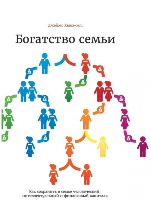 Багатство сім'ї. Як зберегти в сім'ї людський, інтелектуальний та фінансовий капітал