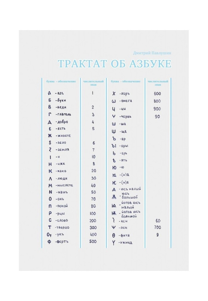 Treatise about an alphabet