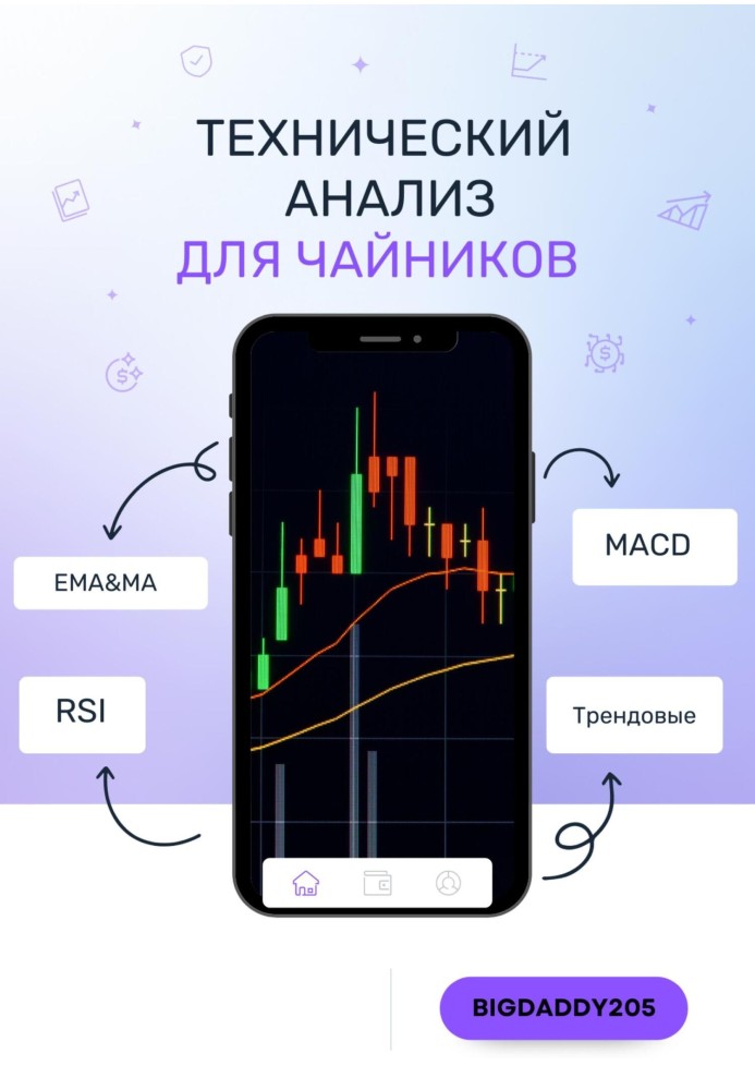 Технический анализ для чайников