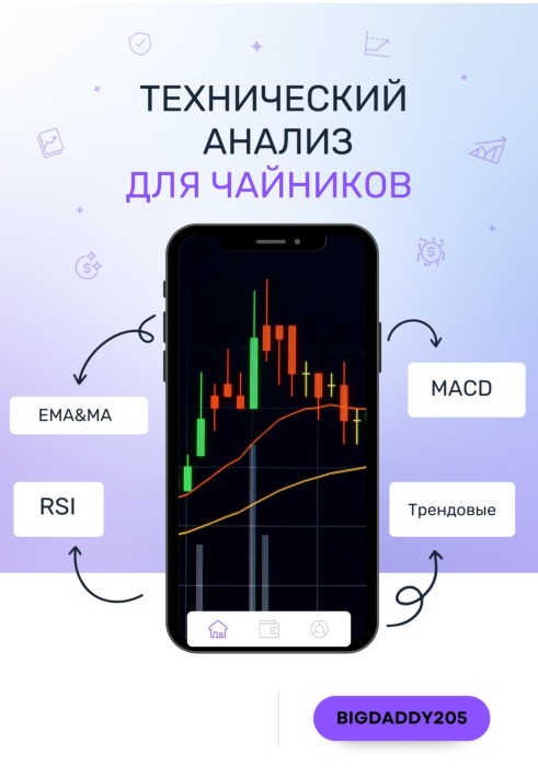 Технический анализ для чайников