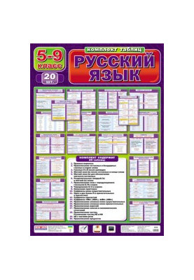 Російська мова.Орфографія.5-9 клас
