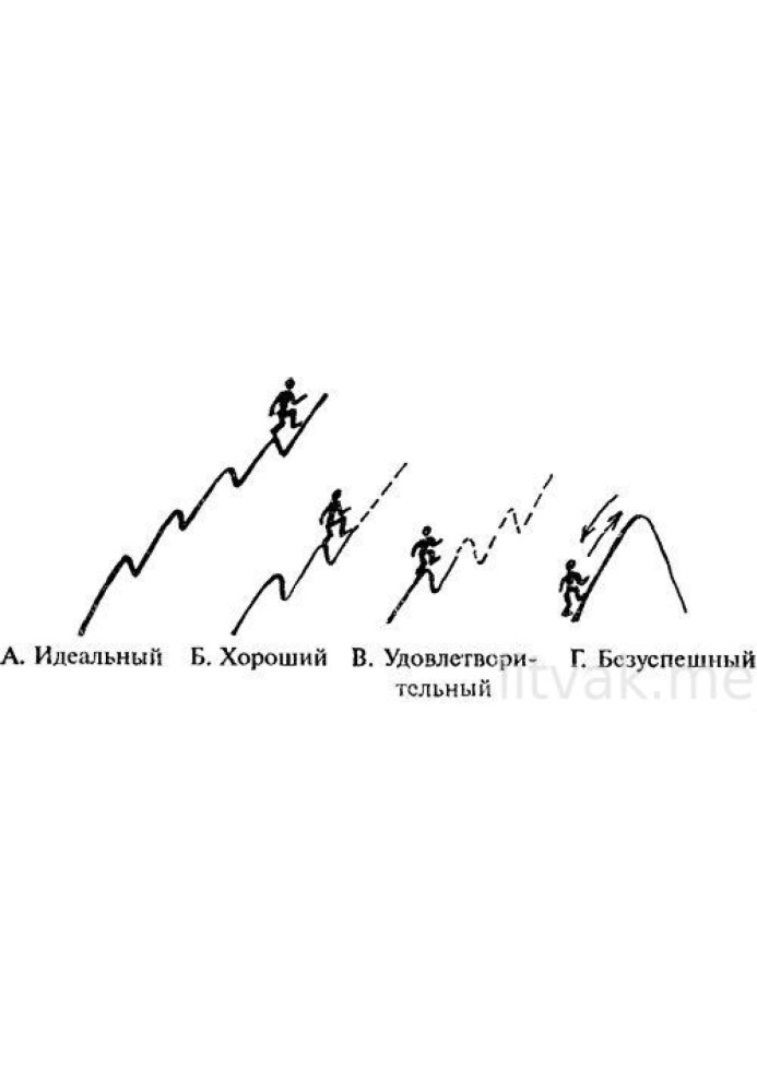 Статті