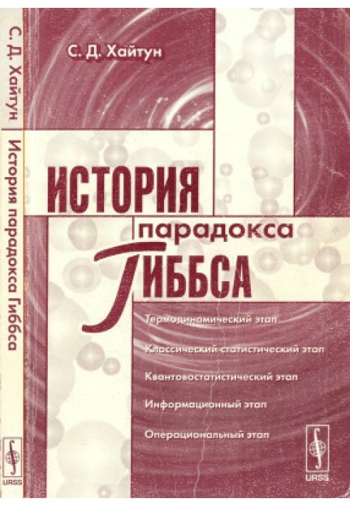 Історія парадоксу Гіббса