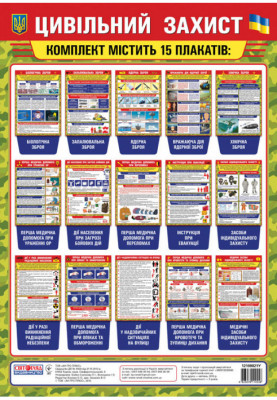 Set of posters. Civil defense