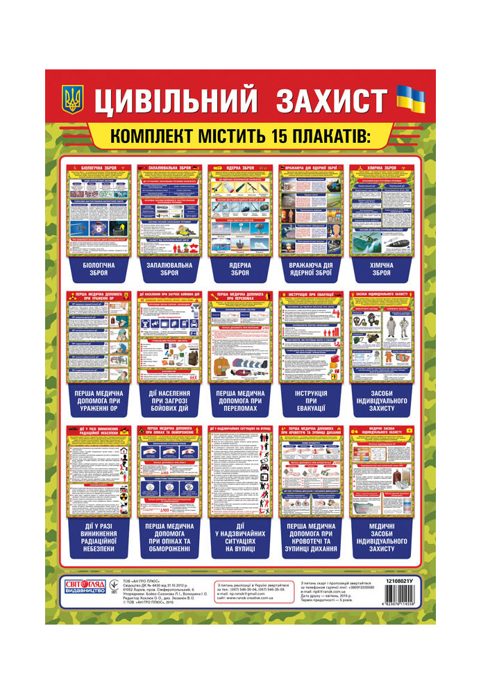 Set of posters. Civil defense