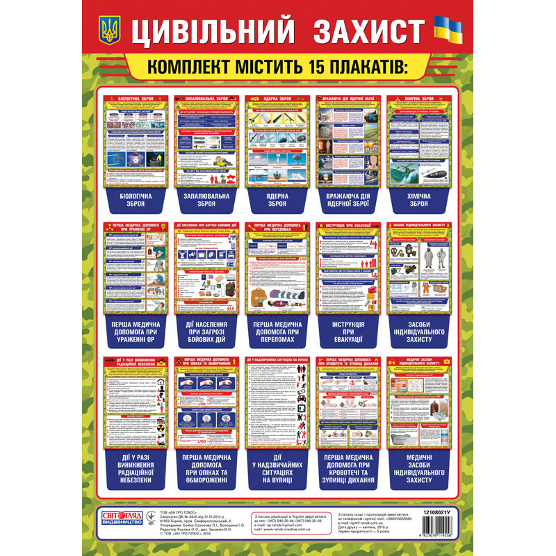 Комплект плакатів.Цивільна...