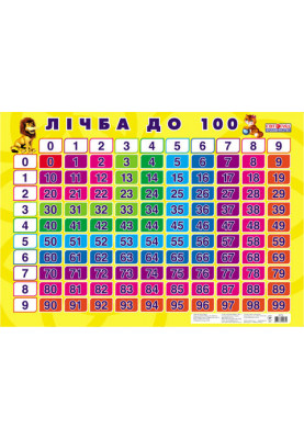 Poster. Numbers up to 100