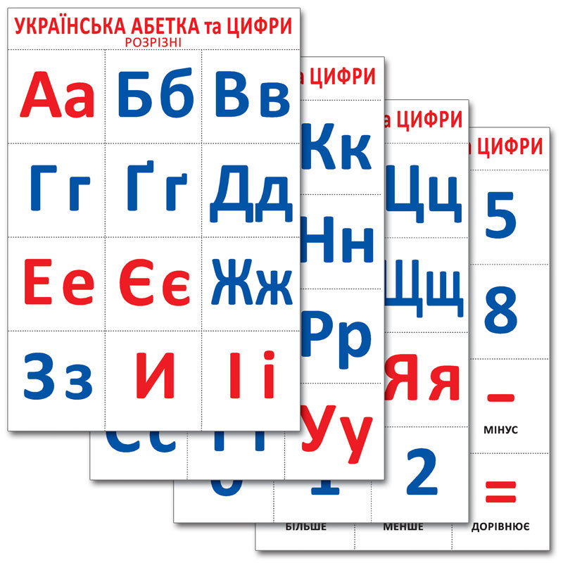 The Ukrainian alphabet and...