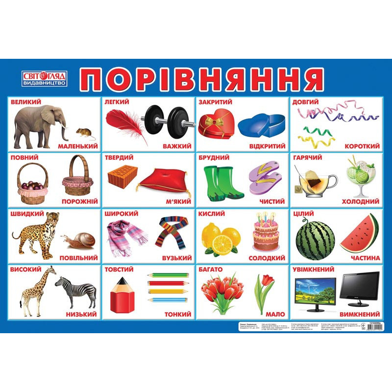 Порівняння