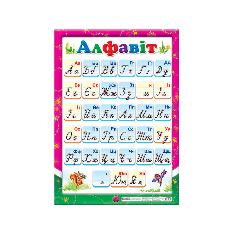 Poster. Ukrainian alphabet...