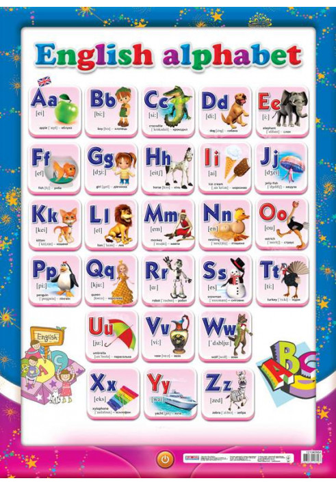 Poster. English alphabet (ed.)