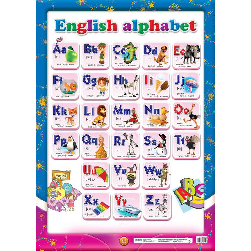 Poster. English alphabet (ed.)