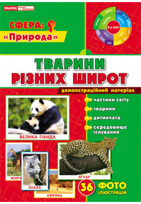 Demonstration photo illustrations. Animals of different latitudes
