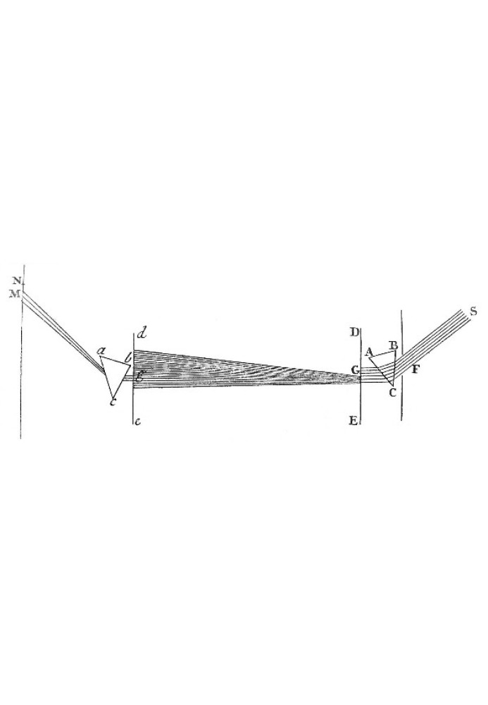 Оптика, или Трактат об отражениях, преломлениях, изгибах и цветах света