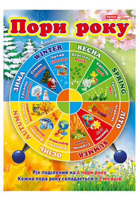Poster. Seasons. Days of the week
