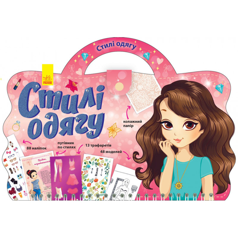 Стилі одягу