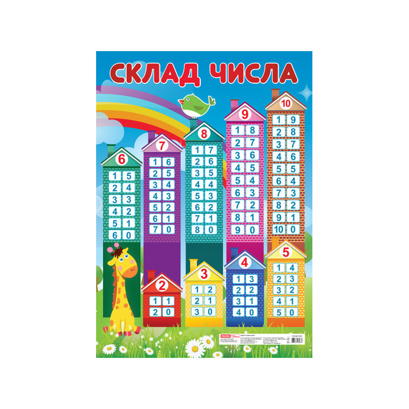 Плакат.Склад числа (будиночки)
