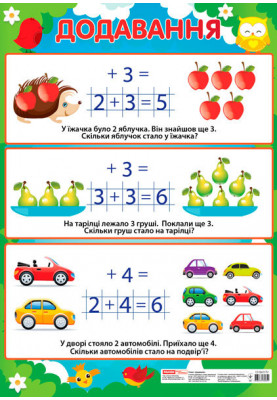 Poster. Addition (primary school)