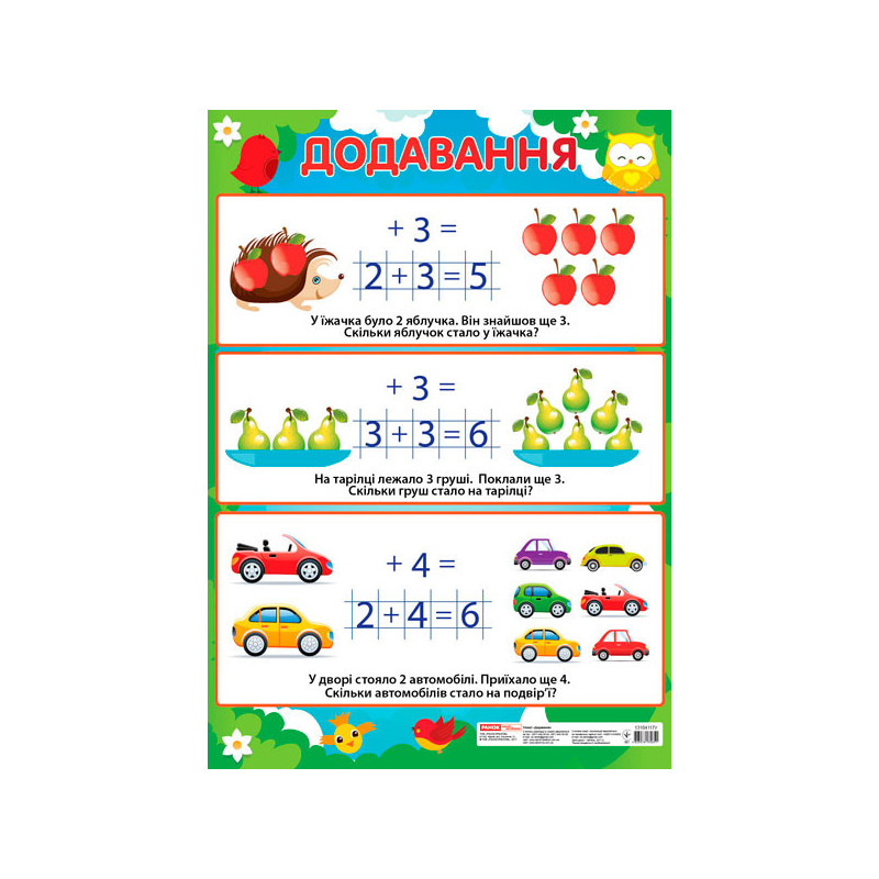 Poster. Addition (primary...