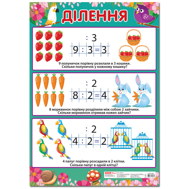 Плакат.Ділення (початкова...