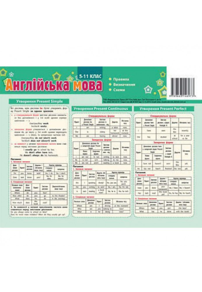 Hint card Eng. language 5-11 cl. 20*15 cm 4 pages