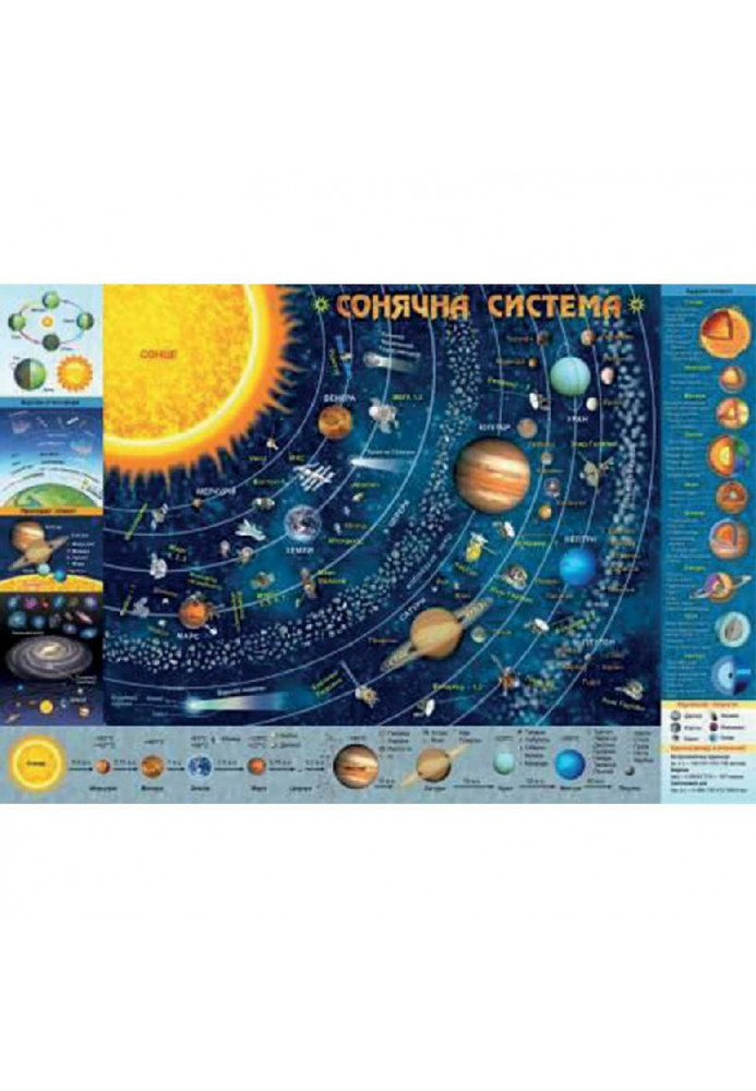 Poster Children's MAP of the Solar System A2