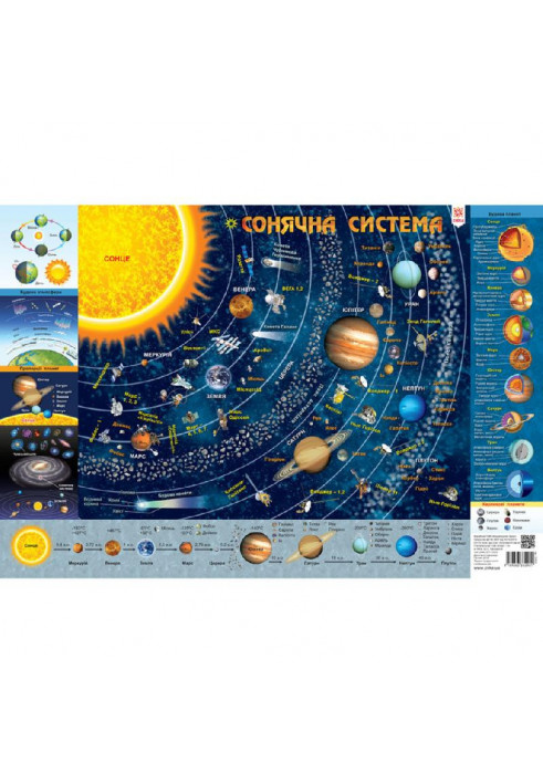 Poster Children's MAP of the Solar System A1