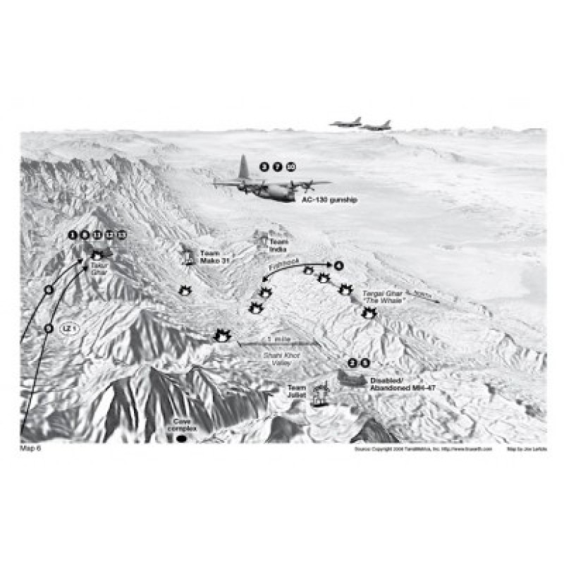 Mission, people and me....