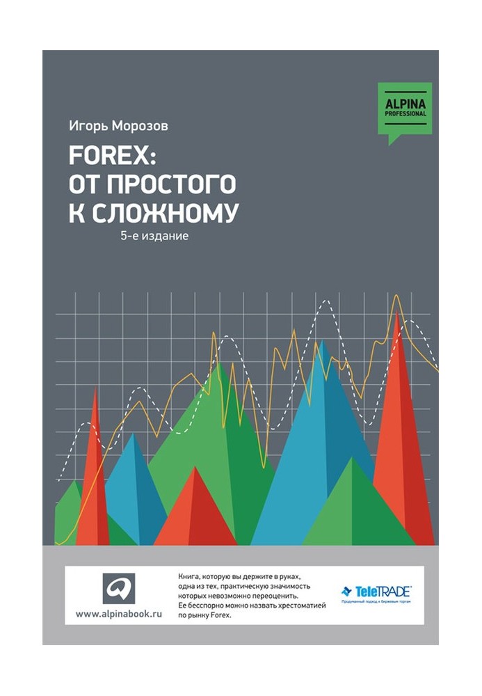 Forex: From simple to complex