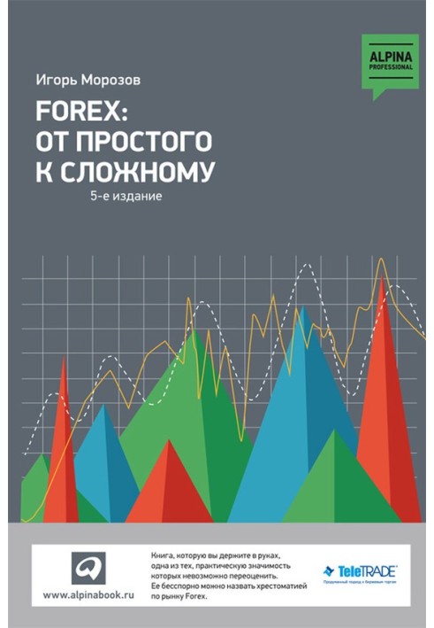 Forex: Від простого до складного