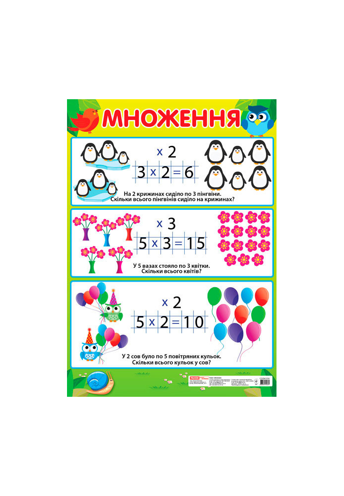 Poster. Multiplication (primary school) ed.