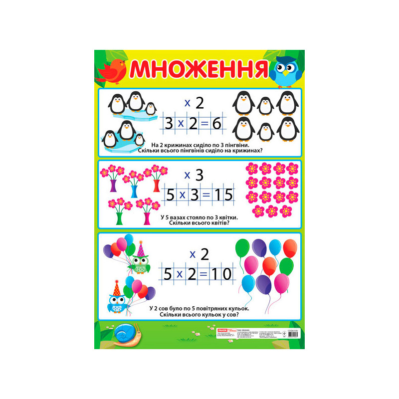 Poster. Multiplication...
