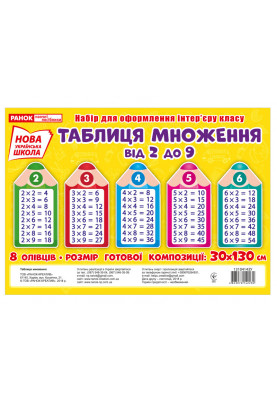 Набір карток.Таблиця Множення.Олівці