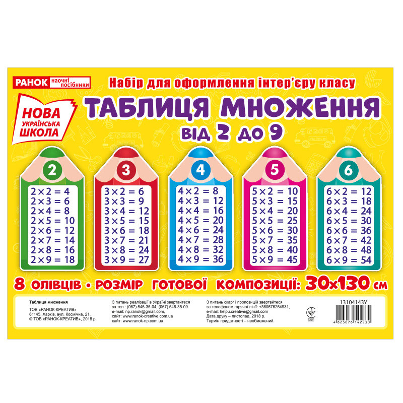 Набір карток.Таблиця...
